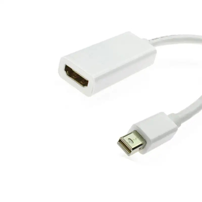 Vente à chaud de bonne qualité câble HDMI Mini DP Displayport câble HDMI mâle à femelle 4K 2K Adaptateur Adaptateur Convertisseur Connecteur de câble