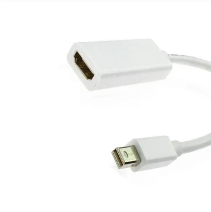 Fabricant en gros Mini DP à câble HDMI Conversion d'écran haute définition 1080p 4k pour haut-parleur audio Connectivité USB 1